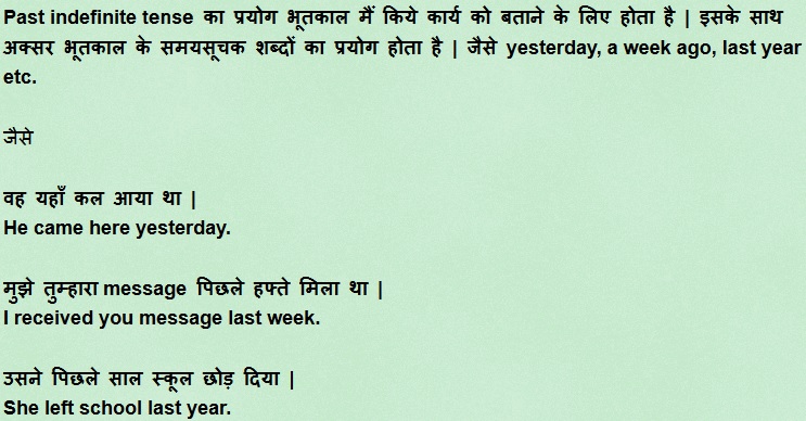 How to write hindi word in english